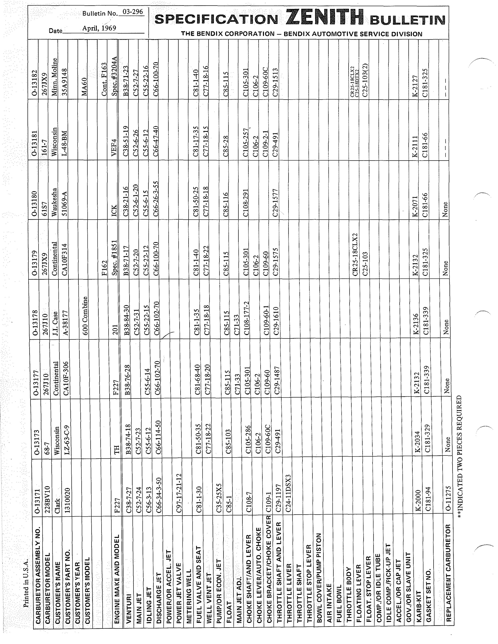 n_Zenith Carb Specifications 295.jpg
